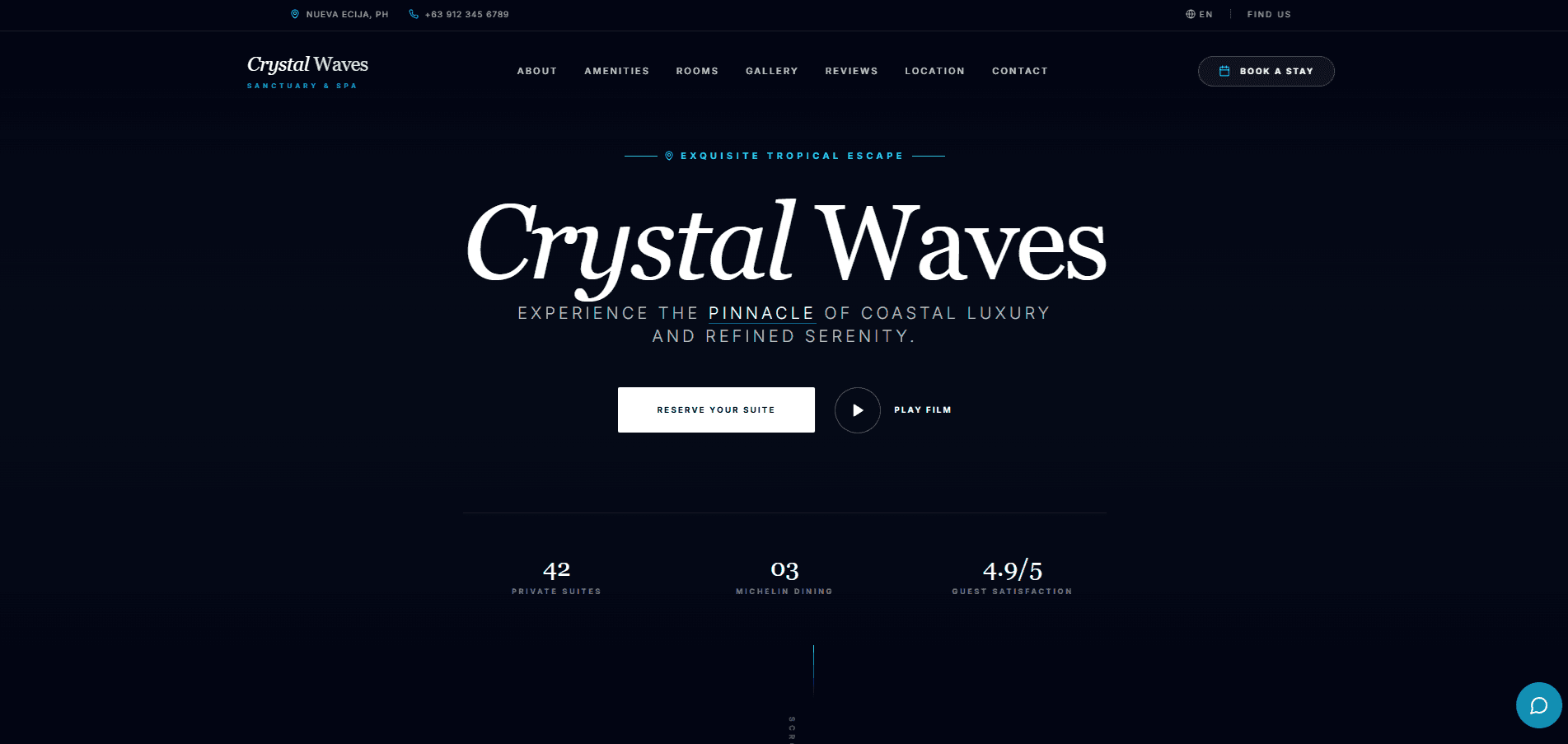 Crystal Waves Hotel & Resort